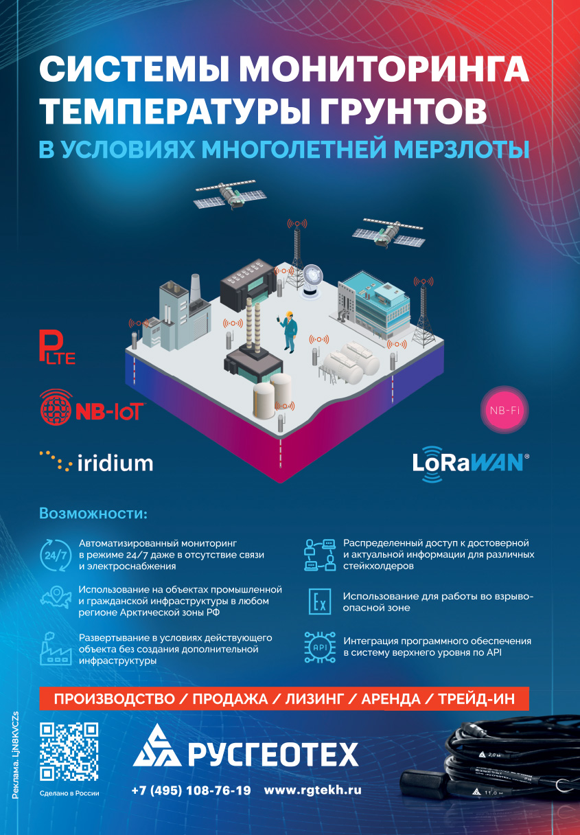 b2partner.ru Реклама. LjN8KVCZs