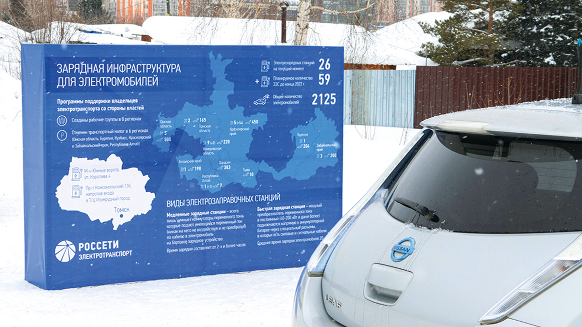  Минэнерго России реализует пилотный проект информационной поддержки систем электрозарядных станций 